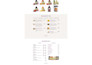 build restaurant website with food ordering, food website